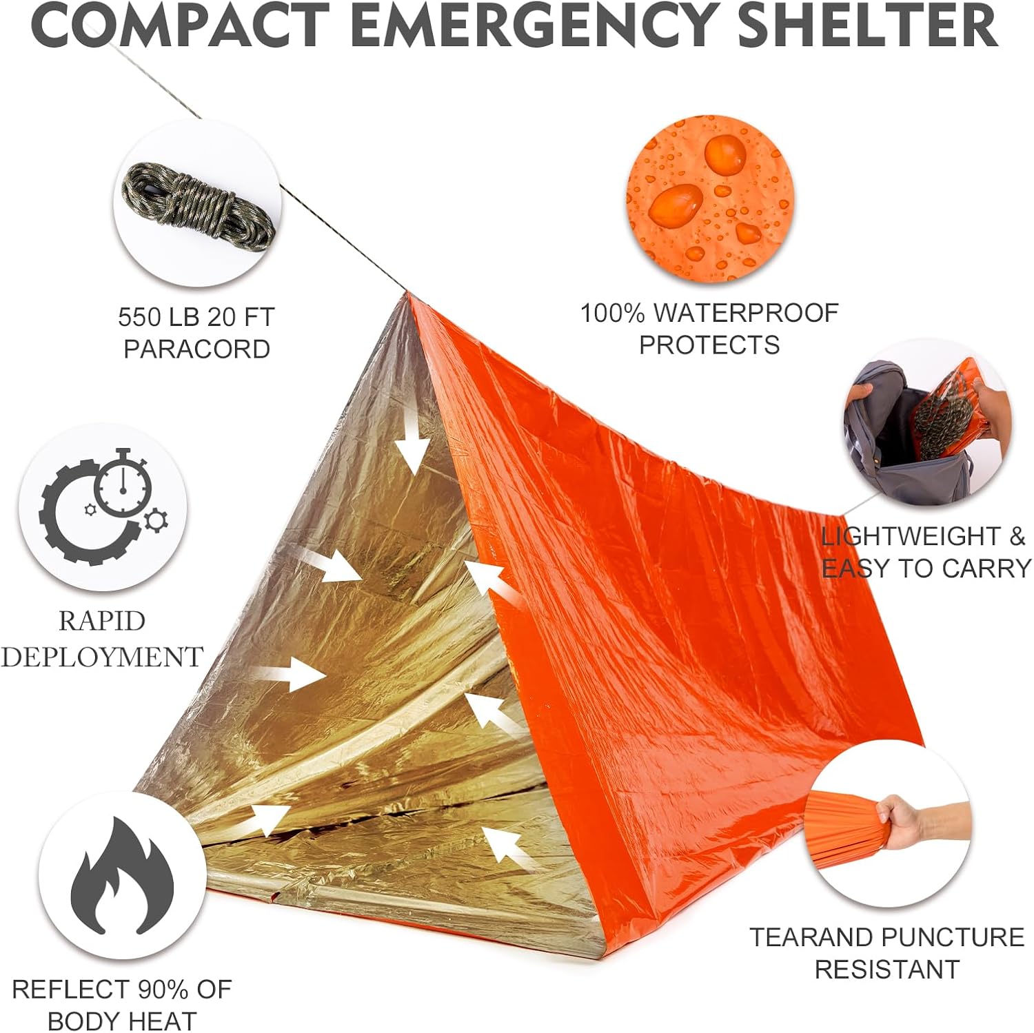 ANLOKE Emergency Survival Tent Shelter, 2 Person
