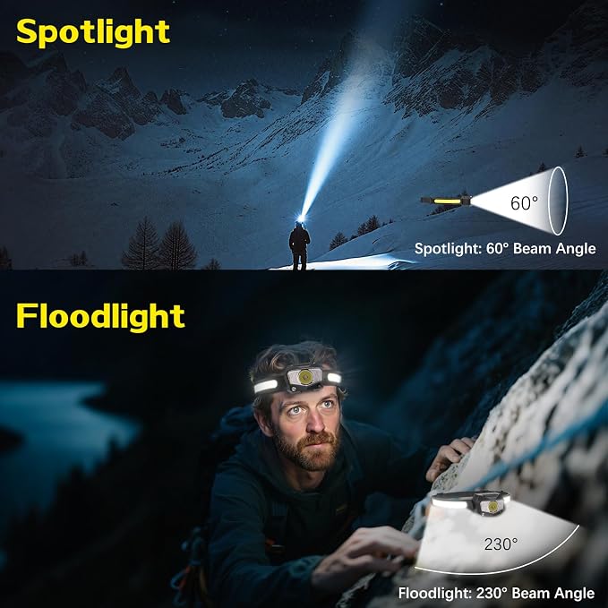 KYEKIO 3-Pack Rechargeable LED Headlamps