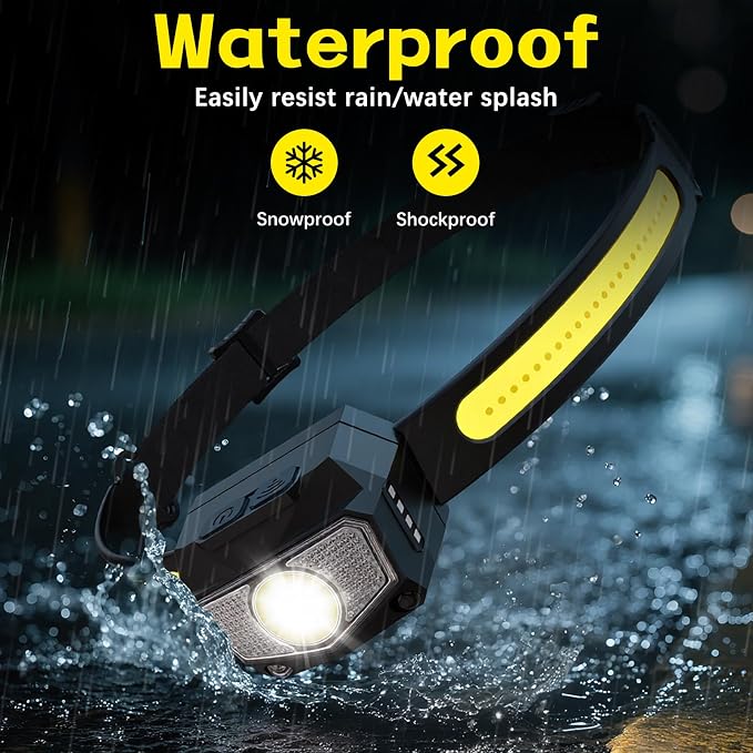 KYEKIO 3-Pack Rechargeable LED Headlamps