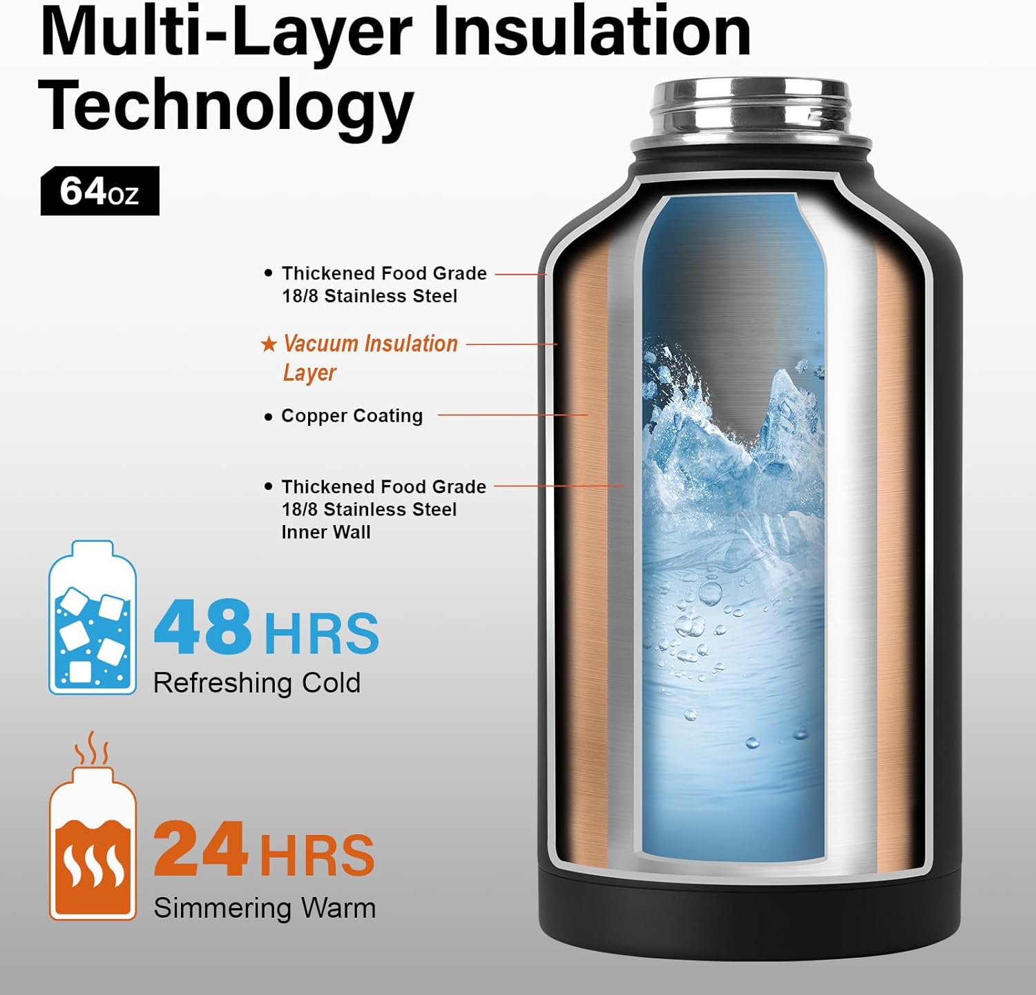 DYSANKY Insulated Water Bottle with Straw Lid & Carrier Bag, 64oz